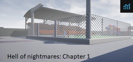 Hell of nightmares chapter 1 PC Specs