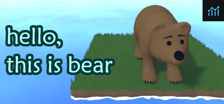 Can I Run Hello, This Is Bear?
