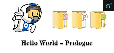 Hello World - Prologue PC Specs