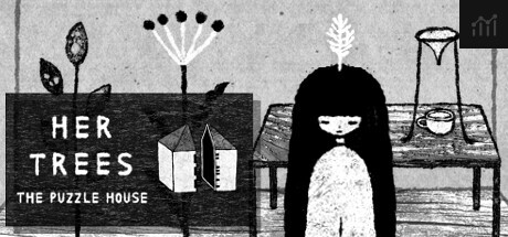 HER TREES : THE PUZZLE HOUSE PC Specs