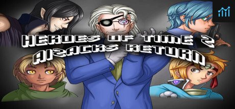Heroes of Time 2 - Aizack's Return PC Specs