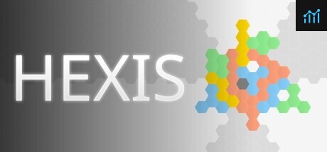 Can I Run Hexis?
