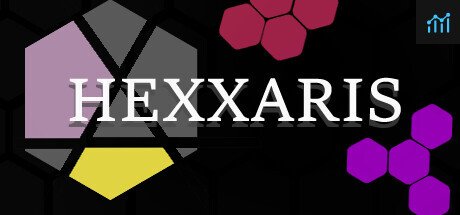 Hexxaris PC Specs