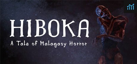 Hiboka PC Specs