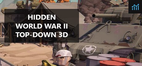 Hidden World War II Top-Down 3D PC Specs