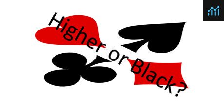 Higher or Black PC Specs