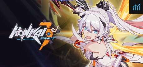 Honkai Impact 3rd PC Specs