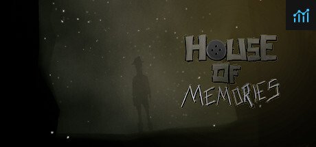 House of Memories PC Specs
