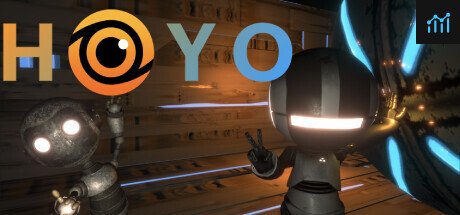 HOYO PC Specs