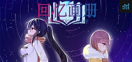 回忆画册~MemoriesAlbum~ PC Specs
