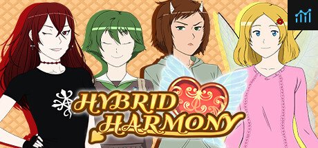 Hybrid Harmony PC Specs