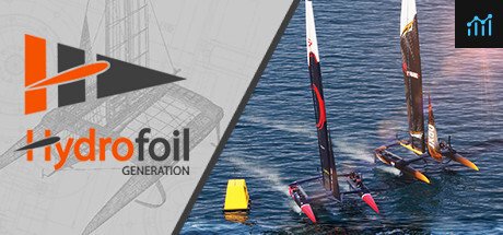 Hydrofoil Generation PC Specs