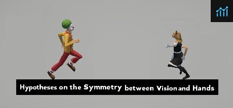 Hypotheses on the Symmetry between Vision and Hands PC Specs