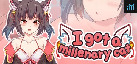 I got a millenary cat PC Specs