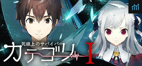 カテゴリーI -死線上のサバイバー- PC Specs