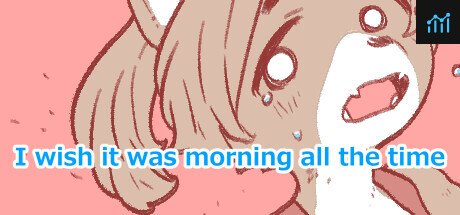 I wish it was morning all the time PC Specs