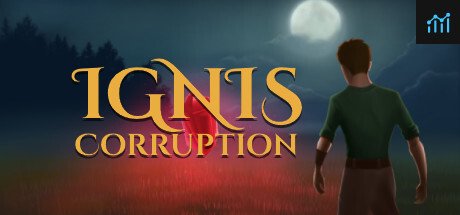 Ignis Corruption PC Specs