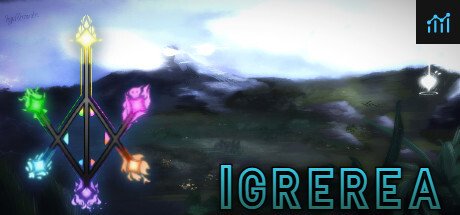 Igrerea: The Land Above the Stars PC Specs