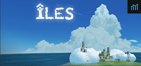 iles PC Specs