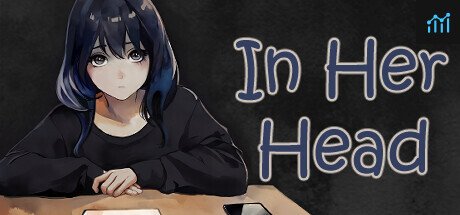 In Her Head PC Specs