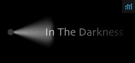 In The Darkness PC Specs