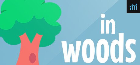In Woods PC Specs