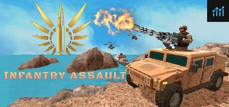 Can I Run Infantry Assault: War 3D FPS?