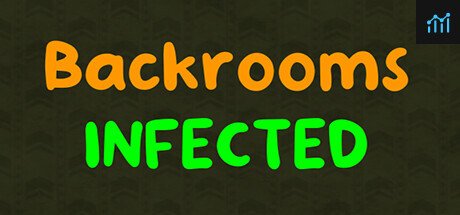 Can I Run INFECTED (Backrooms)?