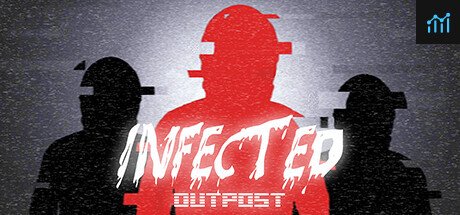 Infected: Outpost PC Specs