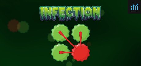 Infection - Board Game PC Specs