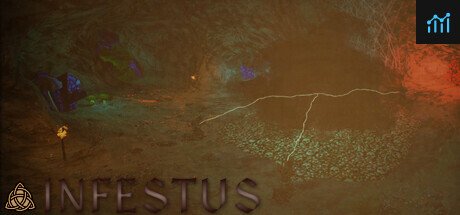 Infestus PC Specs