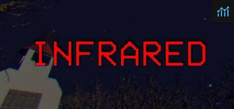 Infrared PC Specs
