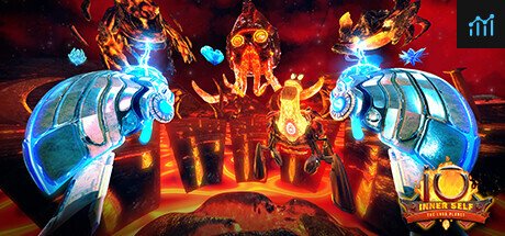 iO Inner Self - The Lava Planet VR PC Specs