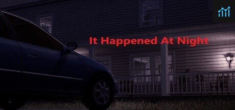 It Happened At Night PC Specs