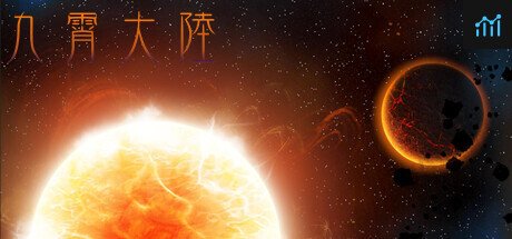 九霄大陆 PC Specs