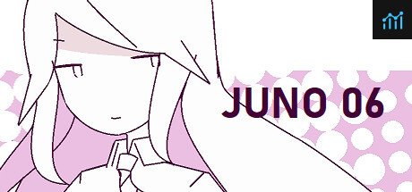 Juno 06 PC Specs