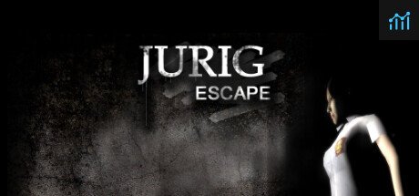 Jurig Escape PC Specs