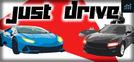 Just Drive PC Specs