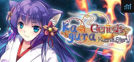 Kagura Genesis: Kuon's Story PC Specs
