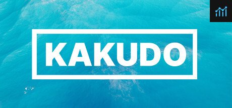 KAKUDO PC Specs