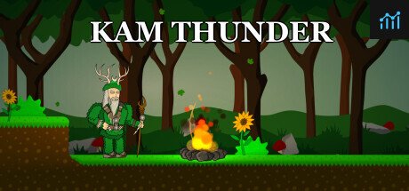 Kam Thunder PC Specs