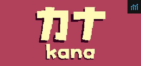 Kana PC Specs