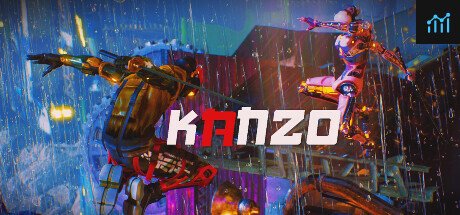 KANZO PC Specs