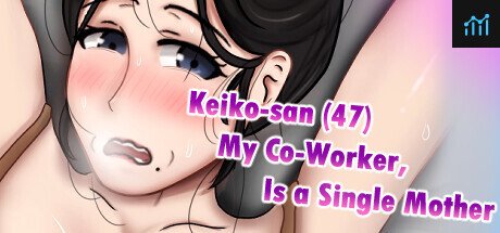 Keiko-san (47) my co-worker, is a single mother PC Specs