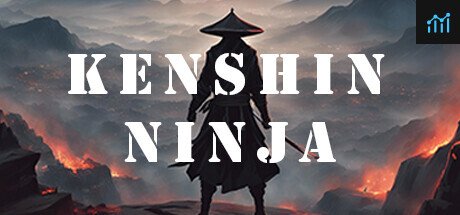 Can I Run Kenshin Ninja?