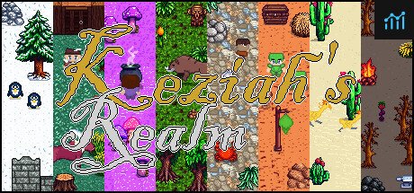 Keziah's Realm PC Specs