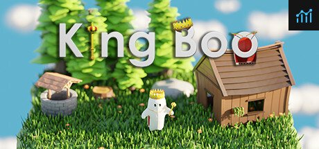 King Boo PC Specs