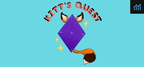 Kitt's Quest PC Specs
