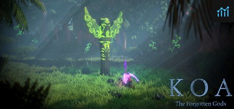 Koa: The Forgotten Gods PC Specs
