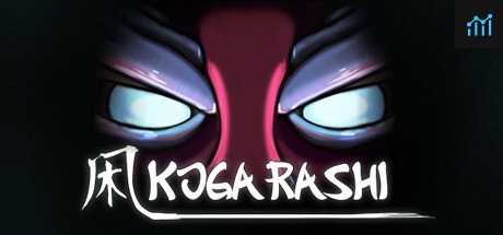 Can I Run Kogarashi?